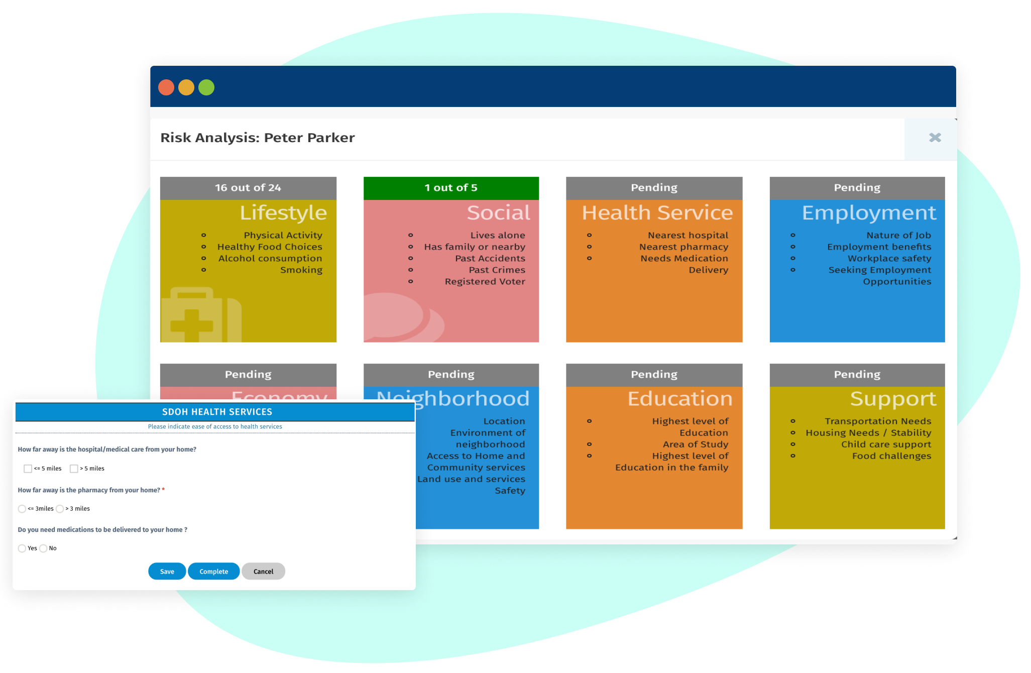 Social Determinants Of Health